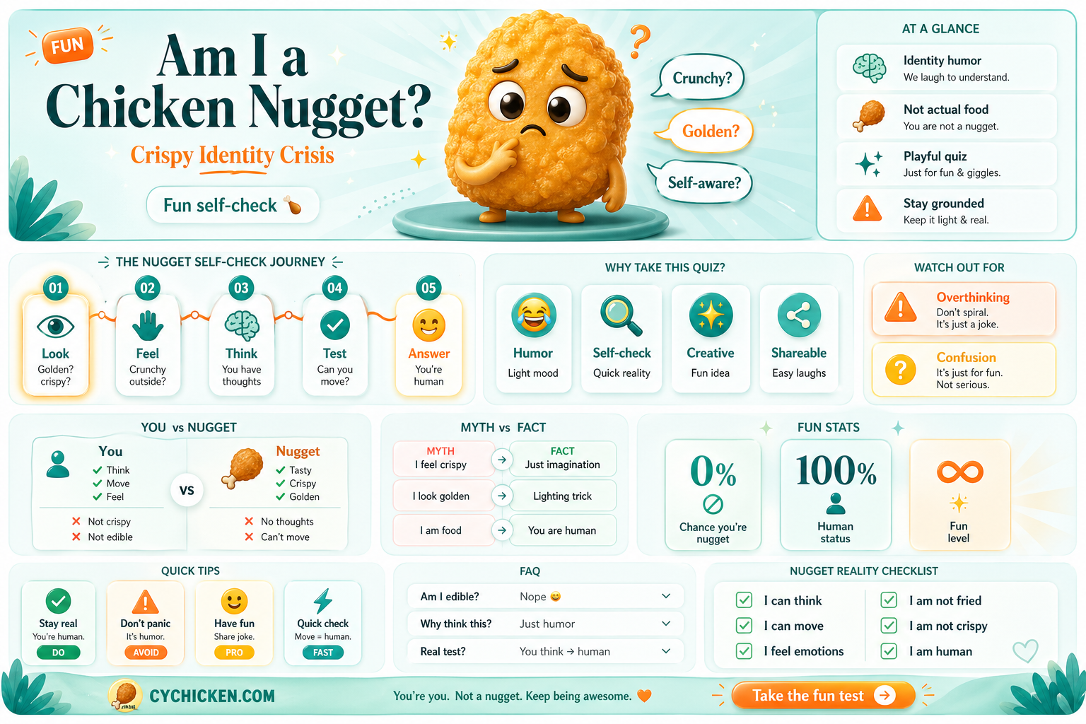 am ia chicken nugget
