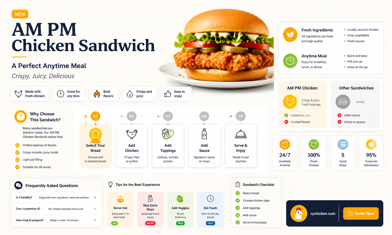 am pm chicken sandwich