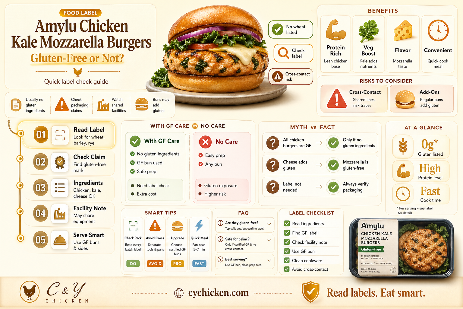 are amylu chicken kale mozzarella burgers gluten free