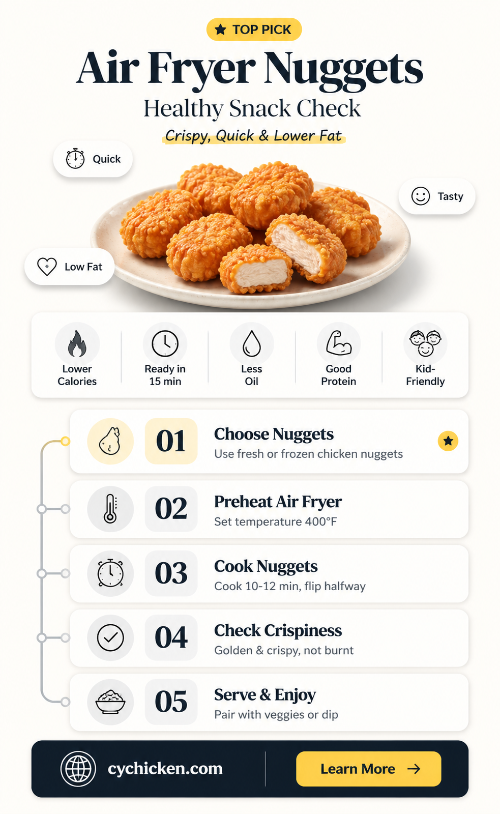 are air fryer chicken nuggets healthy