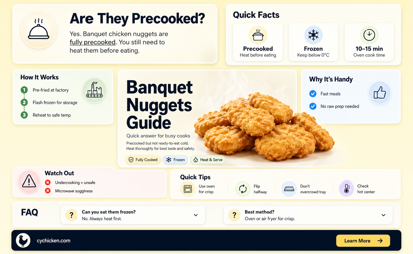 are banquet chicken nuggets precooked