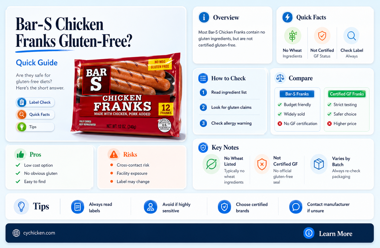 are bar s chicken franks gluten free