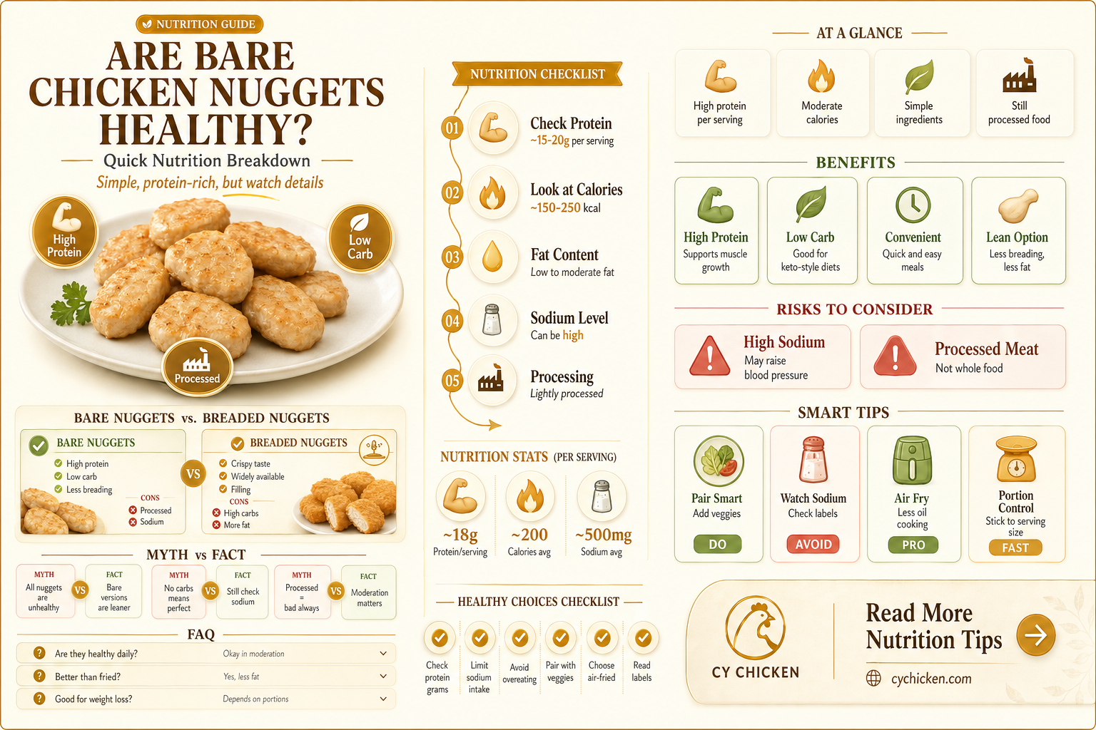 are bare chicken nuggets healthy