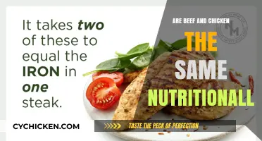 Beef vs. Chicken: Nutritional Differences and Health Impacts Explained