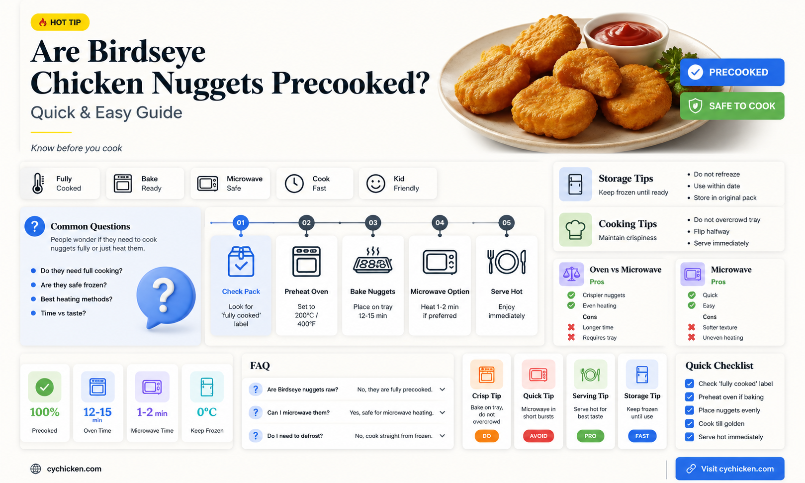 are birdseye chicken nuggets precooked