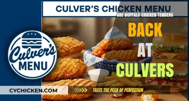 Culver's Buffalo Chicken Tenders Return: Are They Back for Good?