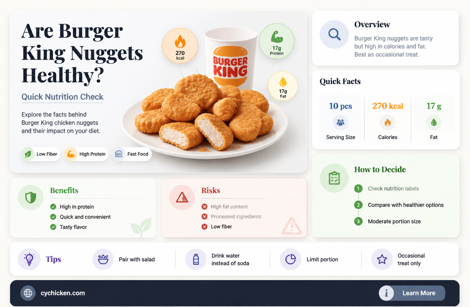are chicken nuggets from burgker king healthy