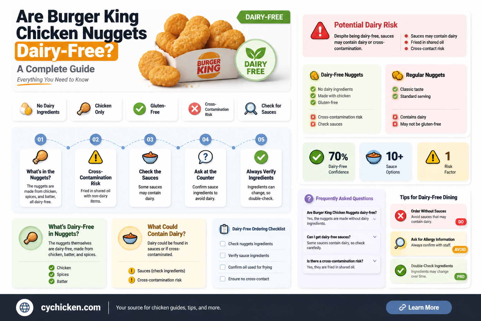 are burger king chicken nuggets dairy free