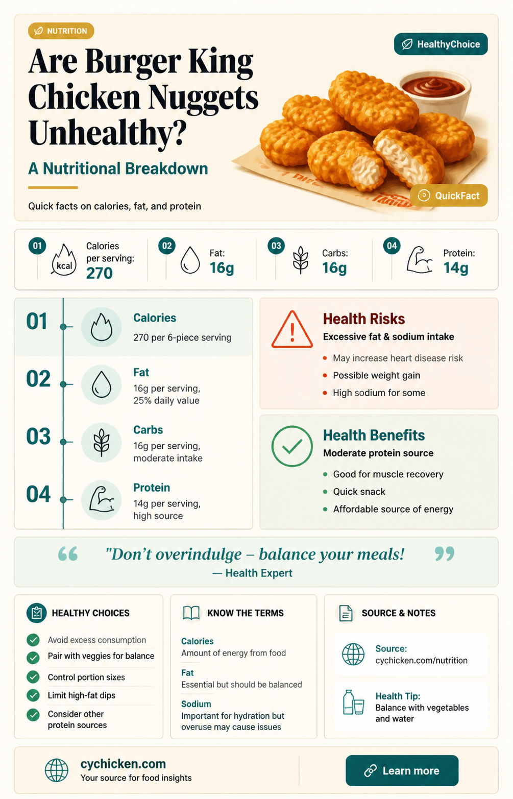 are burger king chicken nuggets bad for you