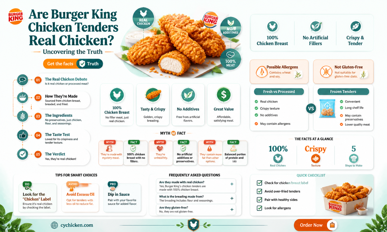 are burger king chicken tenders real chicken