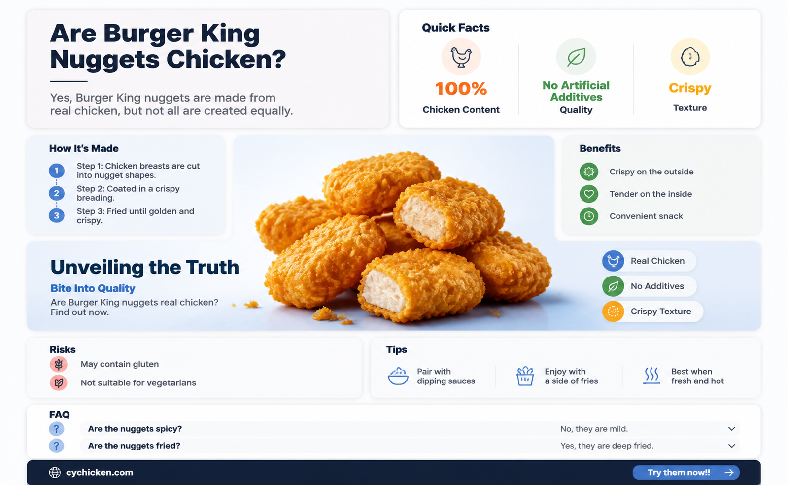 are burger king nuggets chicke