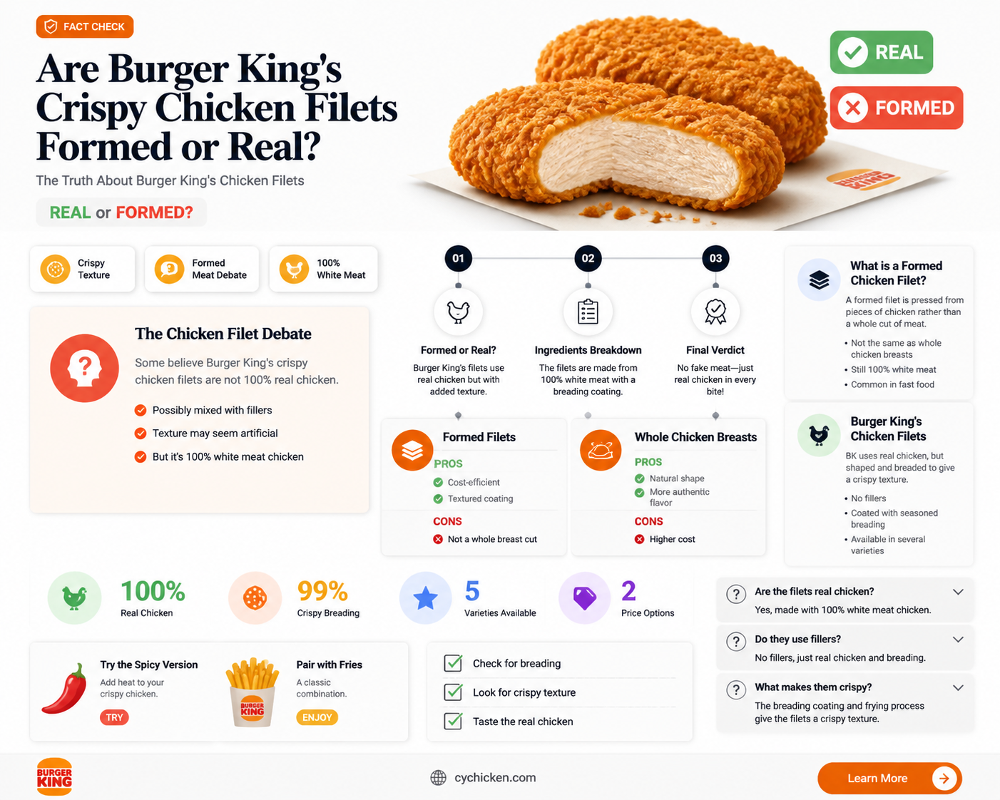 are burger king crispy chicken formed chicken filets