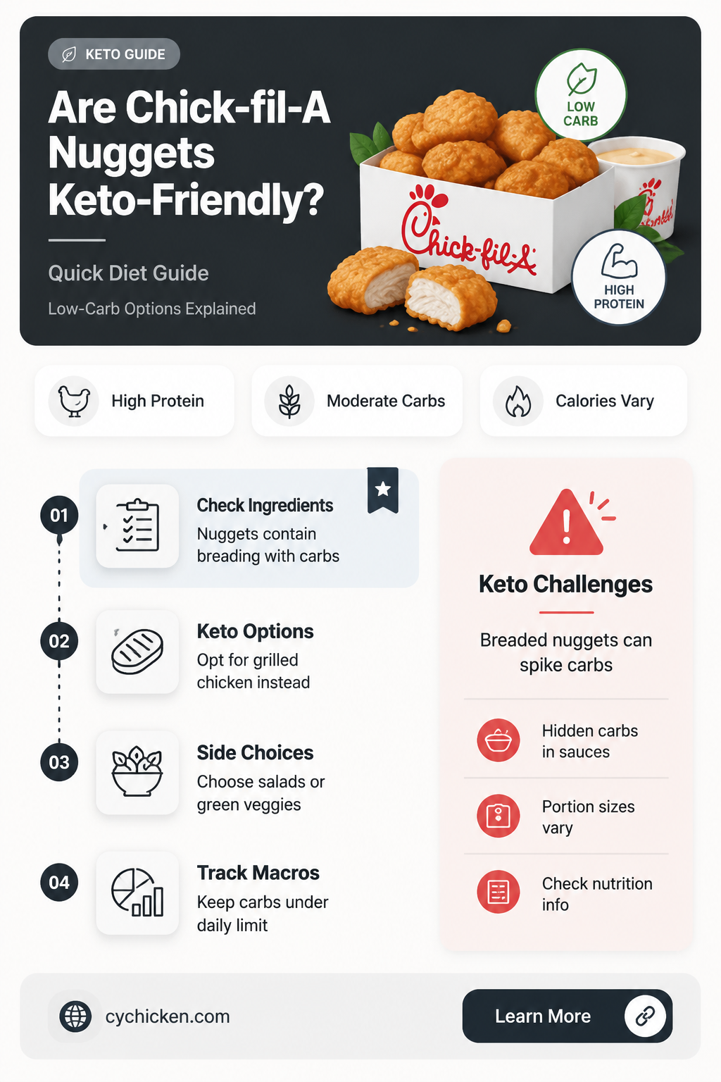 are chick fil a chicken nuggets keto