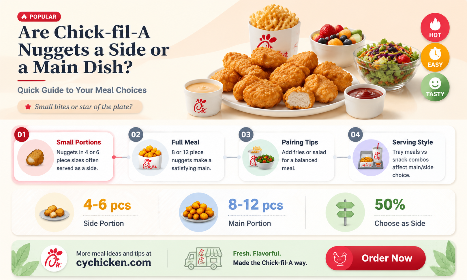 are chick fil a nuggets a side