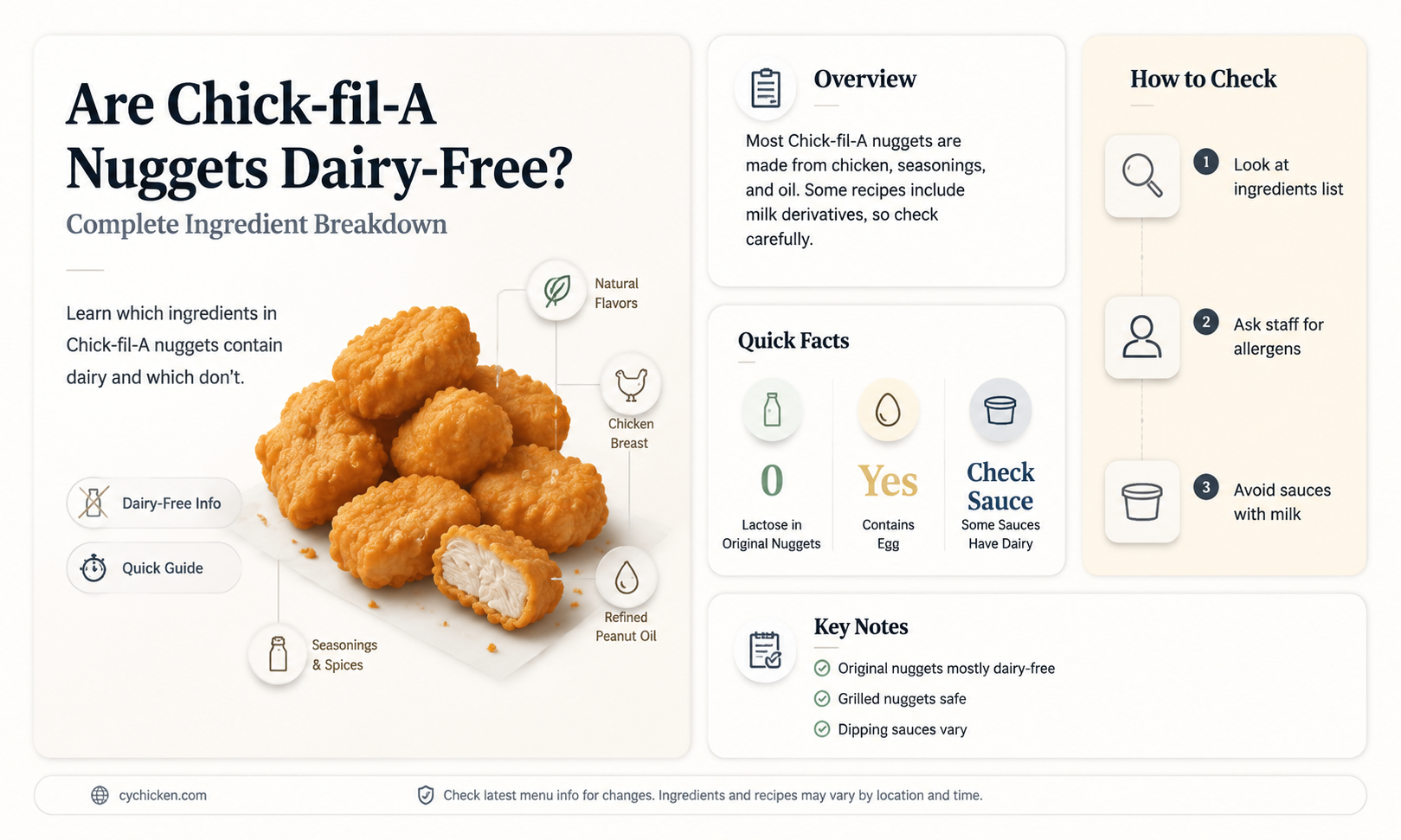 are chick fil a nuggets dairy free