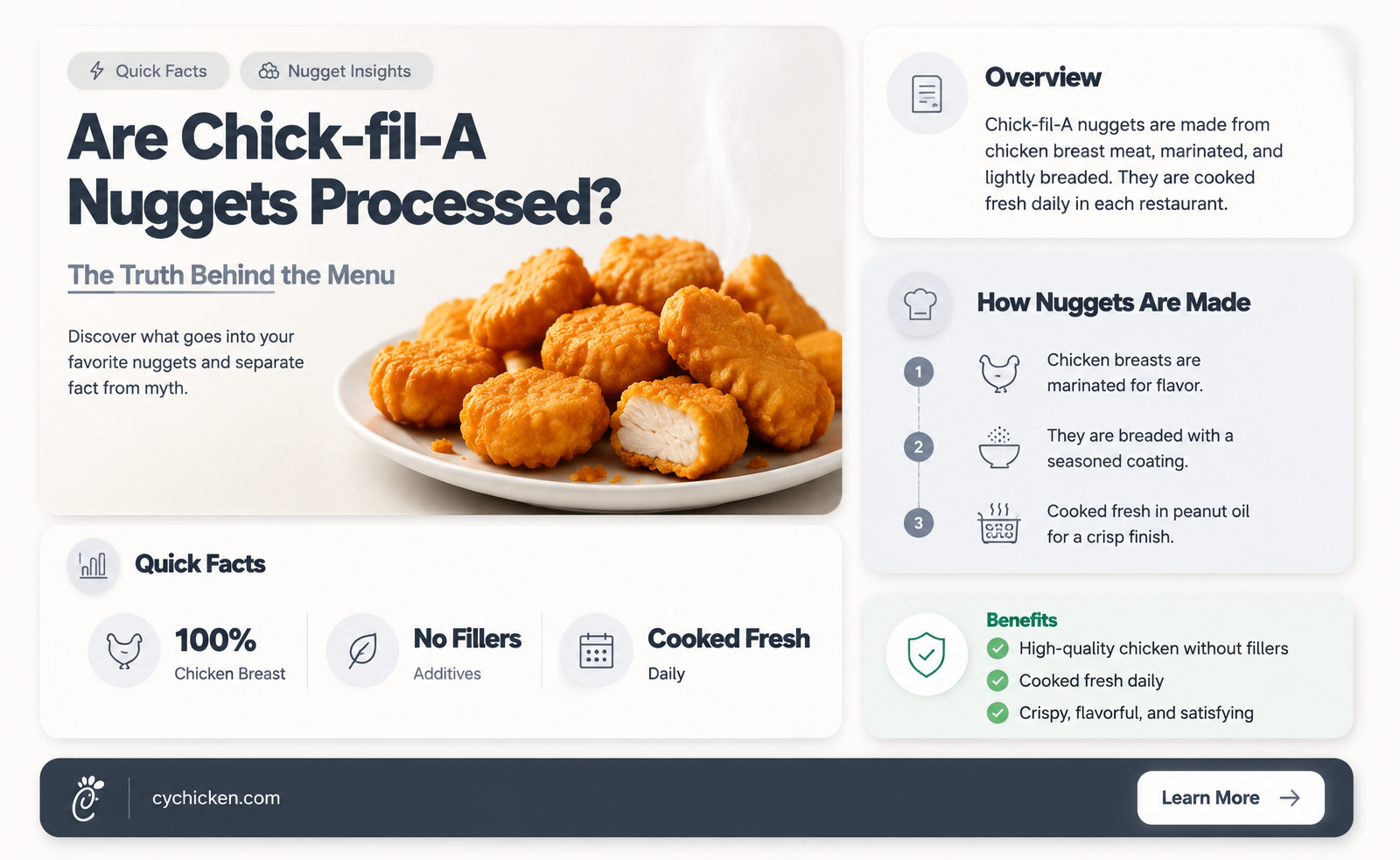 are chick fil a nuggets processed