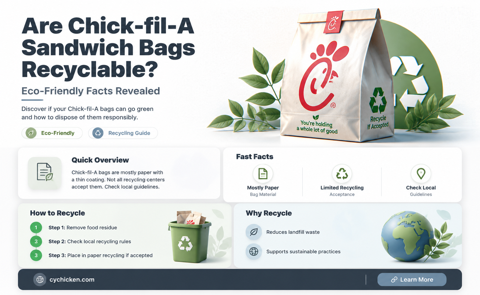 are chick fil a sandwich bags recyclable