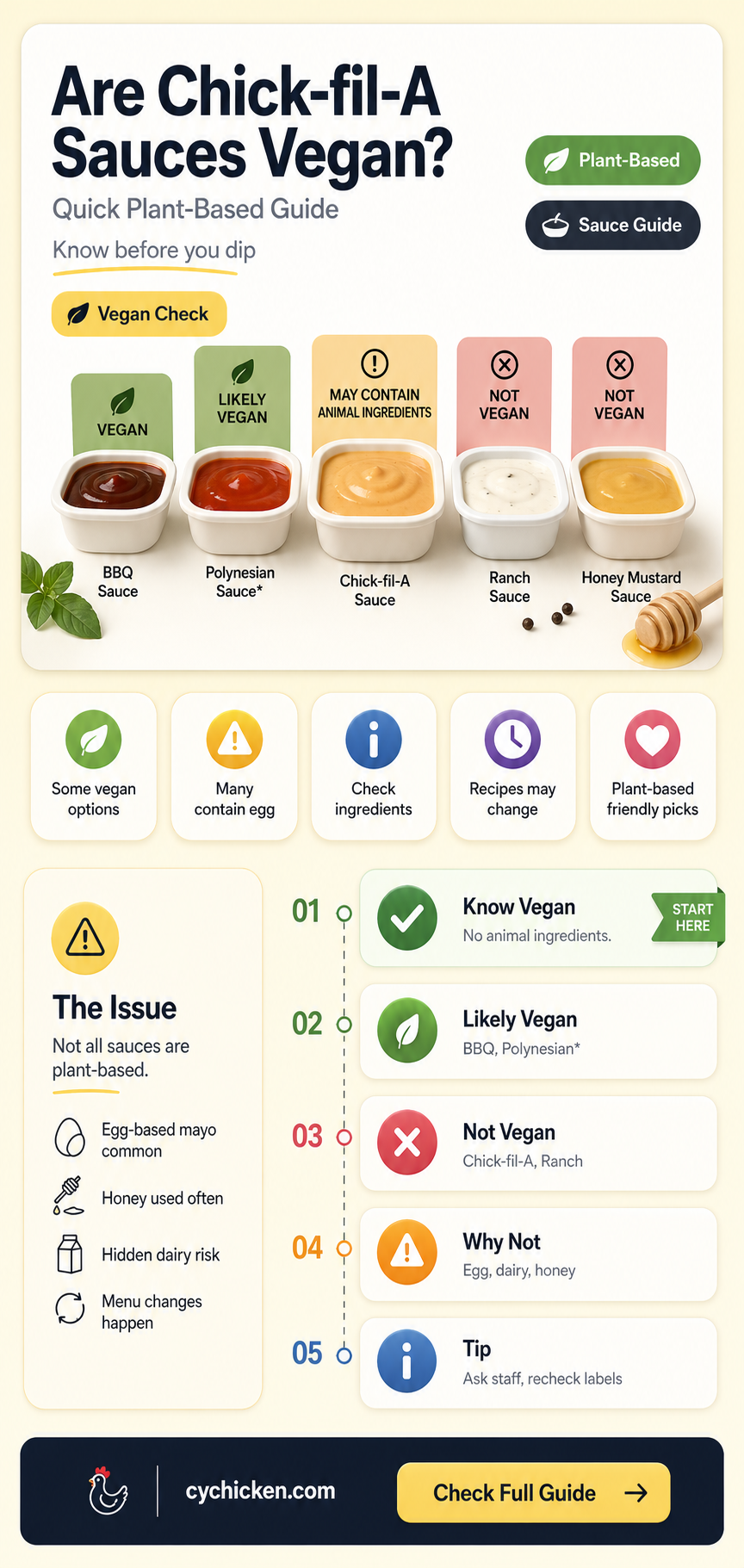 are any chick fil a sauces vegan