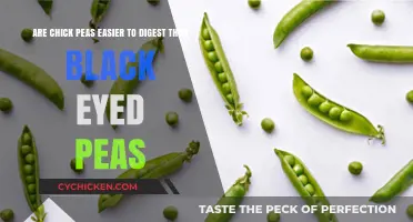 Chickpeas vs Black-Eyed Peas: Which is Easier to Digest?