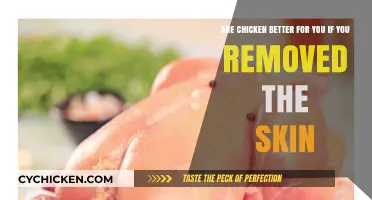 Chicken Skin: Healthy or Harmful?