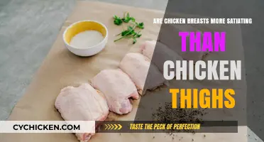 Chicken Breasts vs. Thighs: Which Keeps You Fuller Longer?