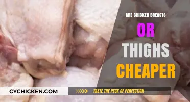 Chicken Breasts vs. Thighs: Which Cut Saves You More Money?