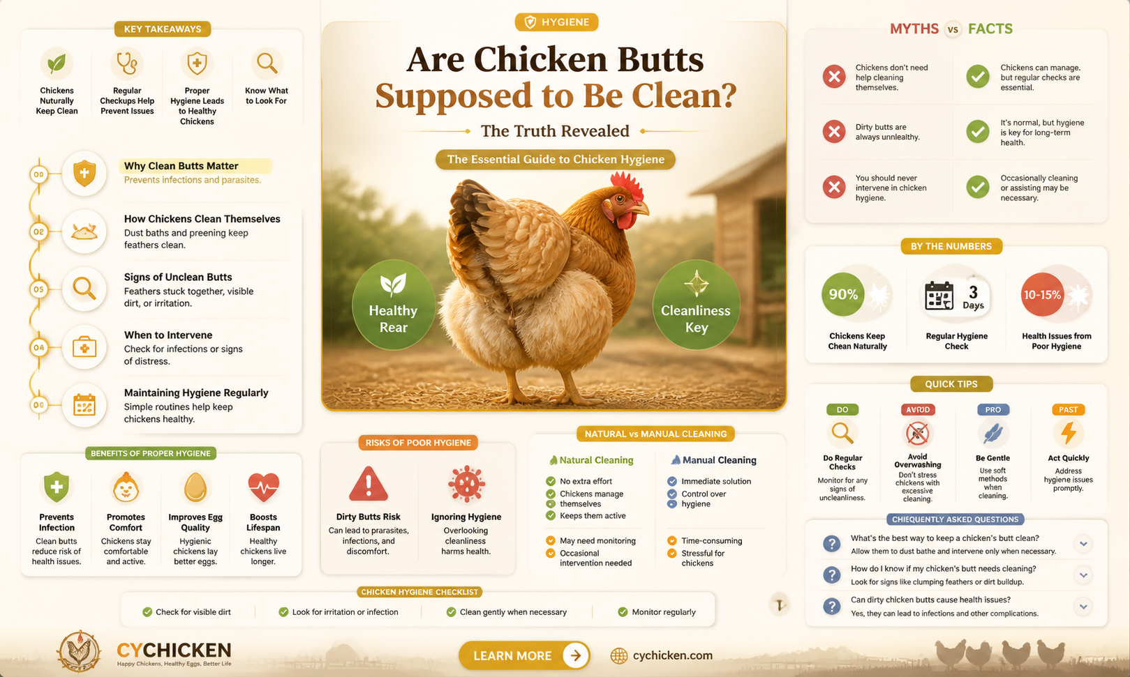 are chicken butts spose to be clean