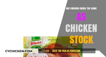 Chicken Cubes vs. Chicken Stock: Are They Interchangeable?