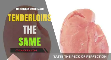 Chicken Cutlets vs. Tenderloins: Understanding the Key Differences