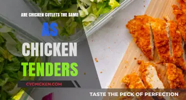 Chicken Cutlets vs. Tenders: Understanding the Key Differences