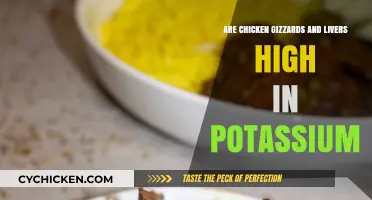Chicken Gizzards and Livers: Uncovering Their Potassium Content