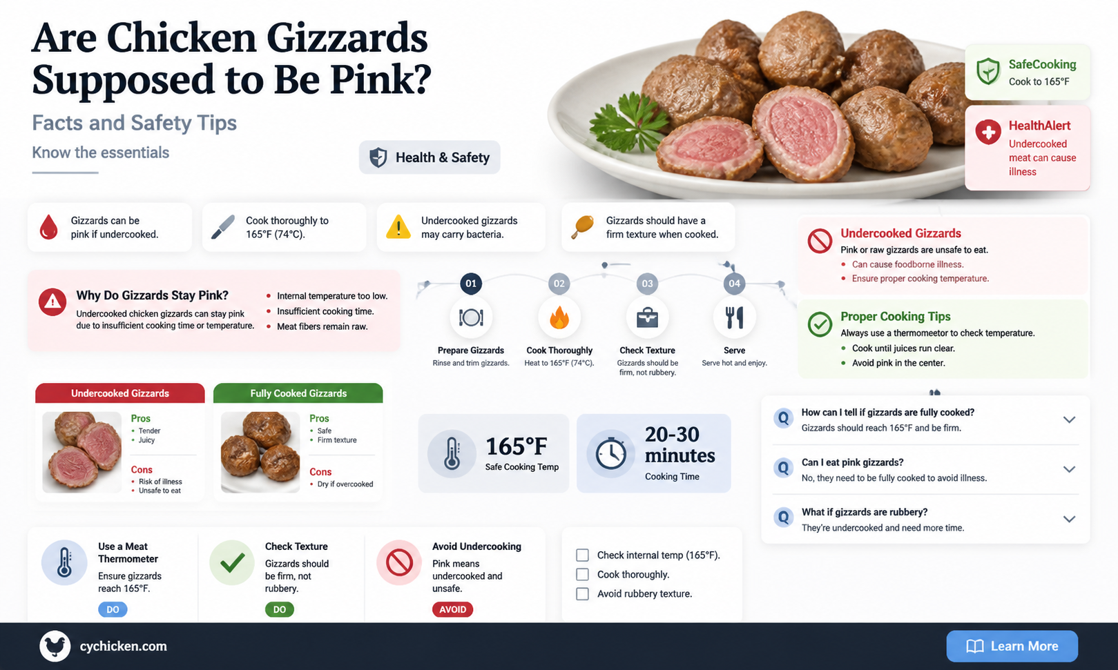 are chicken gizzards supposed to be pink