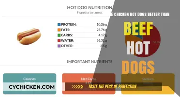 Chicken or Beef Hot Dogs: Which is the Superior Sausage?