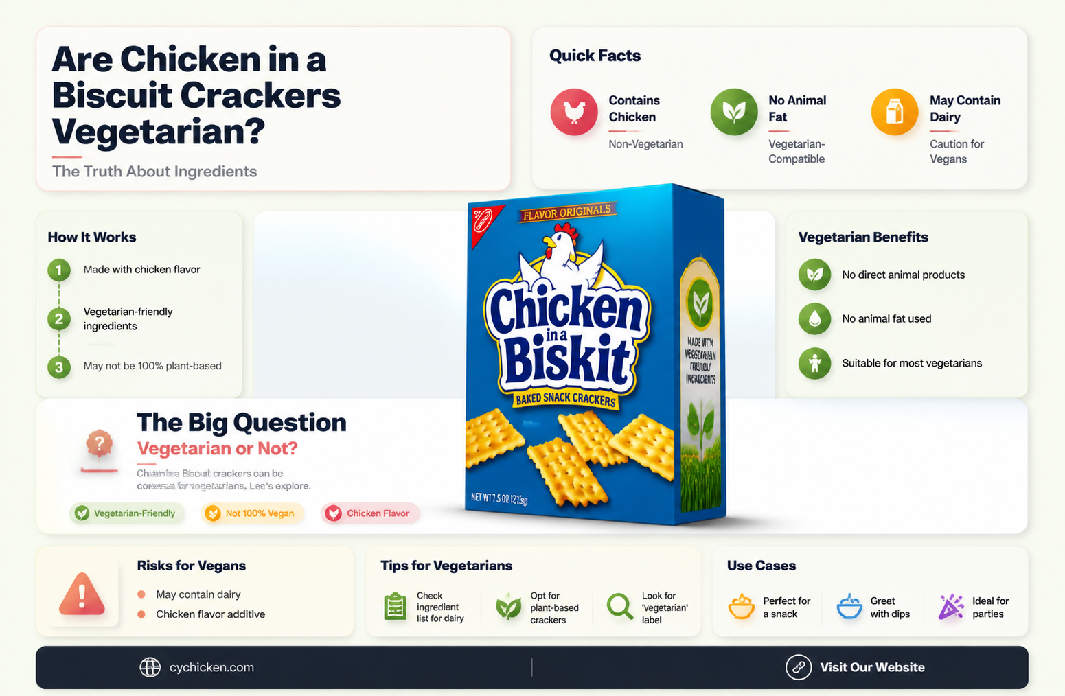 are chicken in a biscuit crackers vegetarian