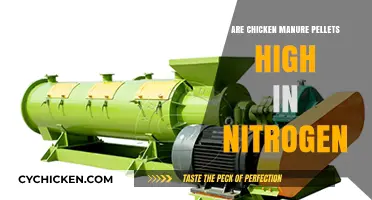 Chicken Manure Pellets: Unlocking High Nitrogen Benefits for Your Garden