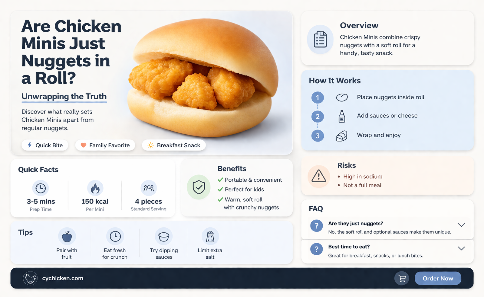 are chicken minis just nuggets in a roll