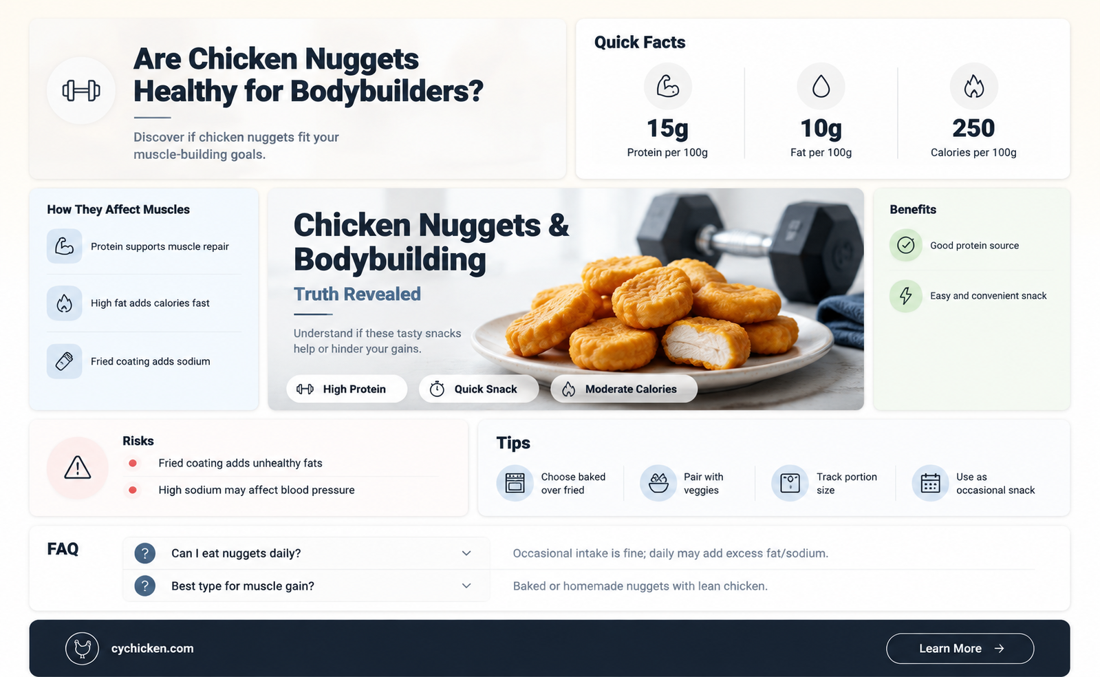 are chicken nuggets healthy bodybuilding