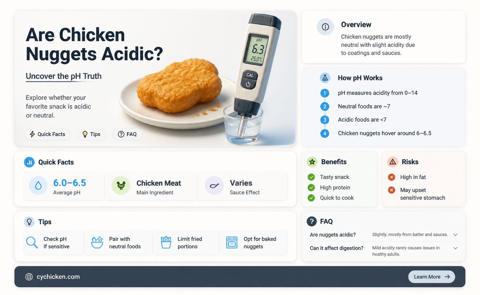 are chicken nuggets acidic