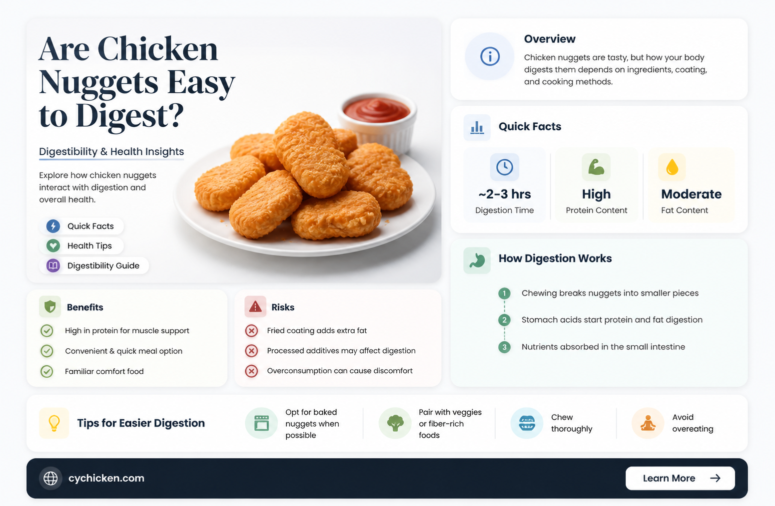 are chicken nuggets easy to digest
