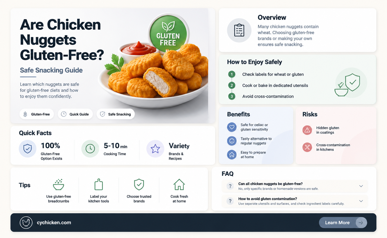 are chicken nuggets gluten free
