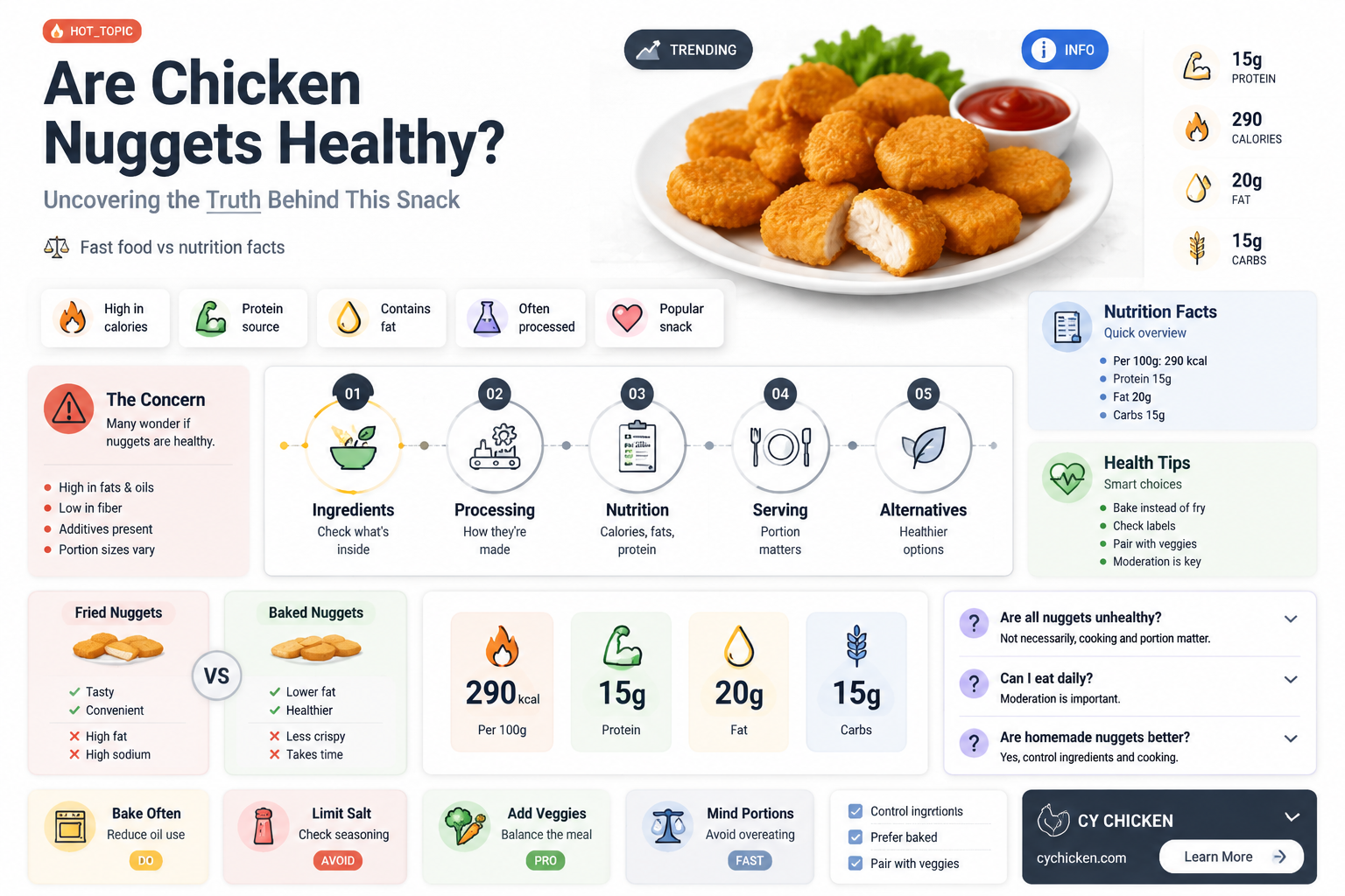 are chicken nuggets healthy