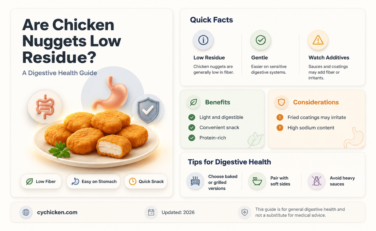are chicken nuggets low residue