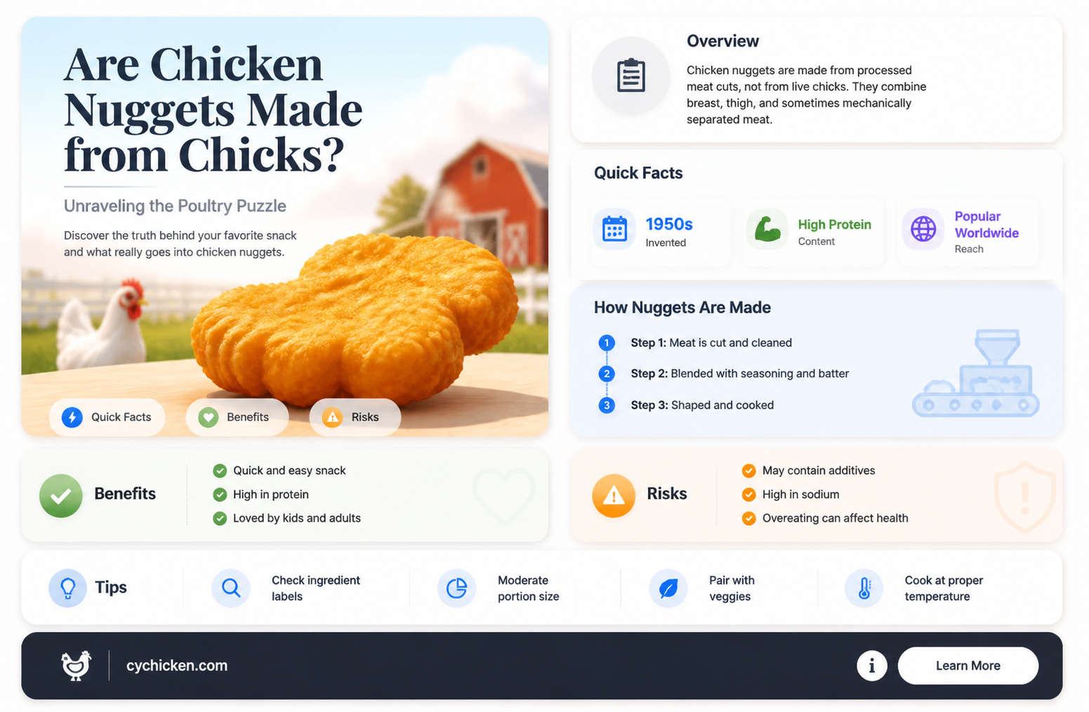 are chicken nuggets chicks
