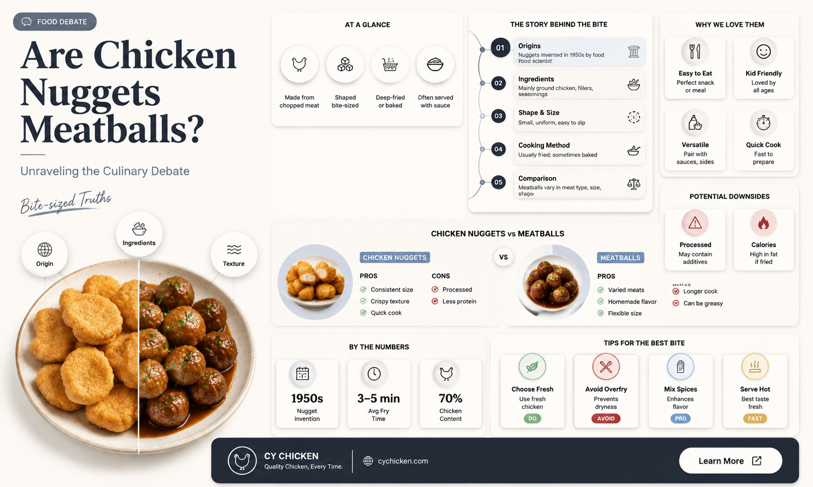 are chicken nuggets meatballs