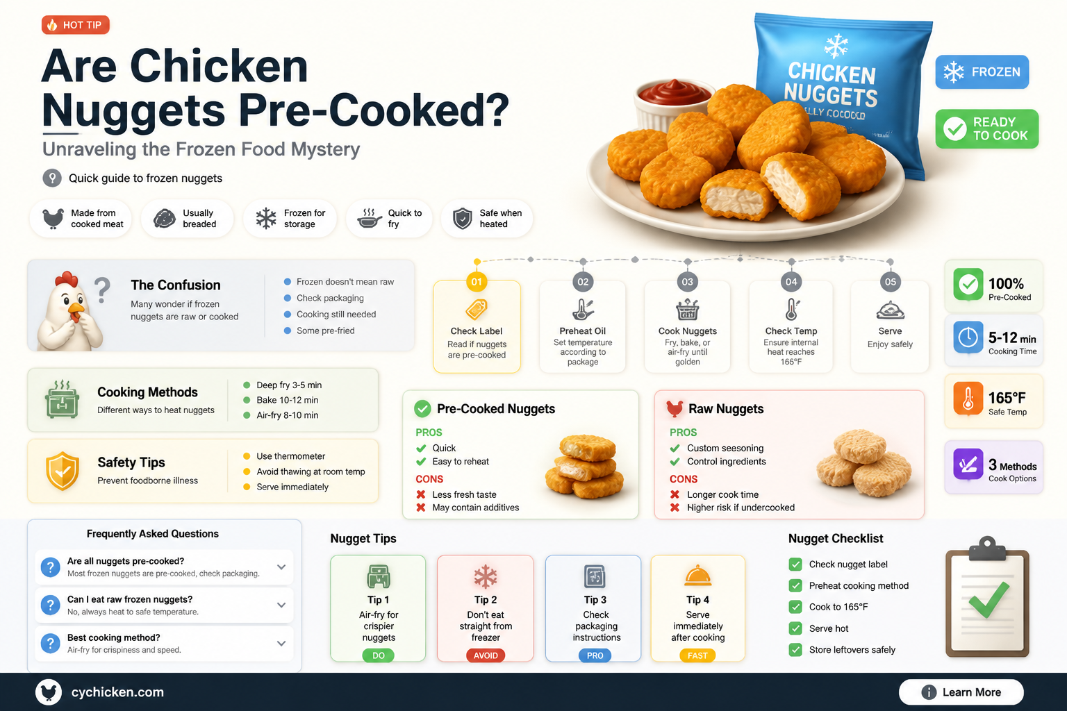 are chicken nuggets pre cooked