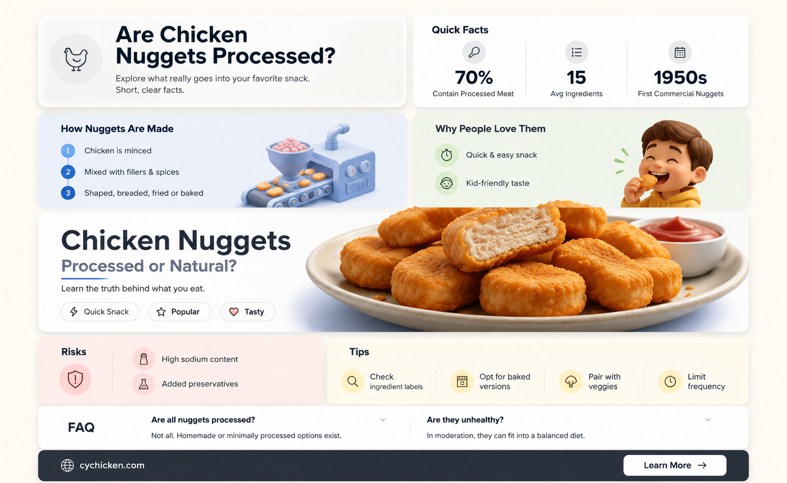 are chicken nuggets processed