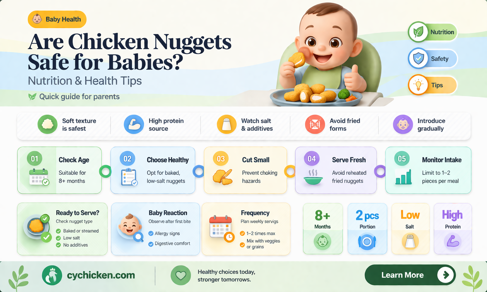 are chicken nuggets bad for babies