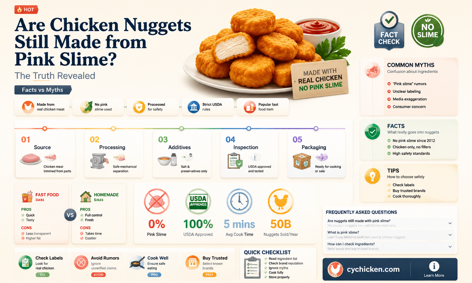 are chicken nuggets still pink slime