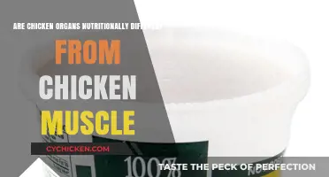 Chicken Organs vs. Muscle: Nutritional Differences Explained