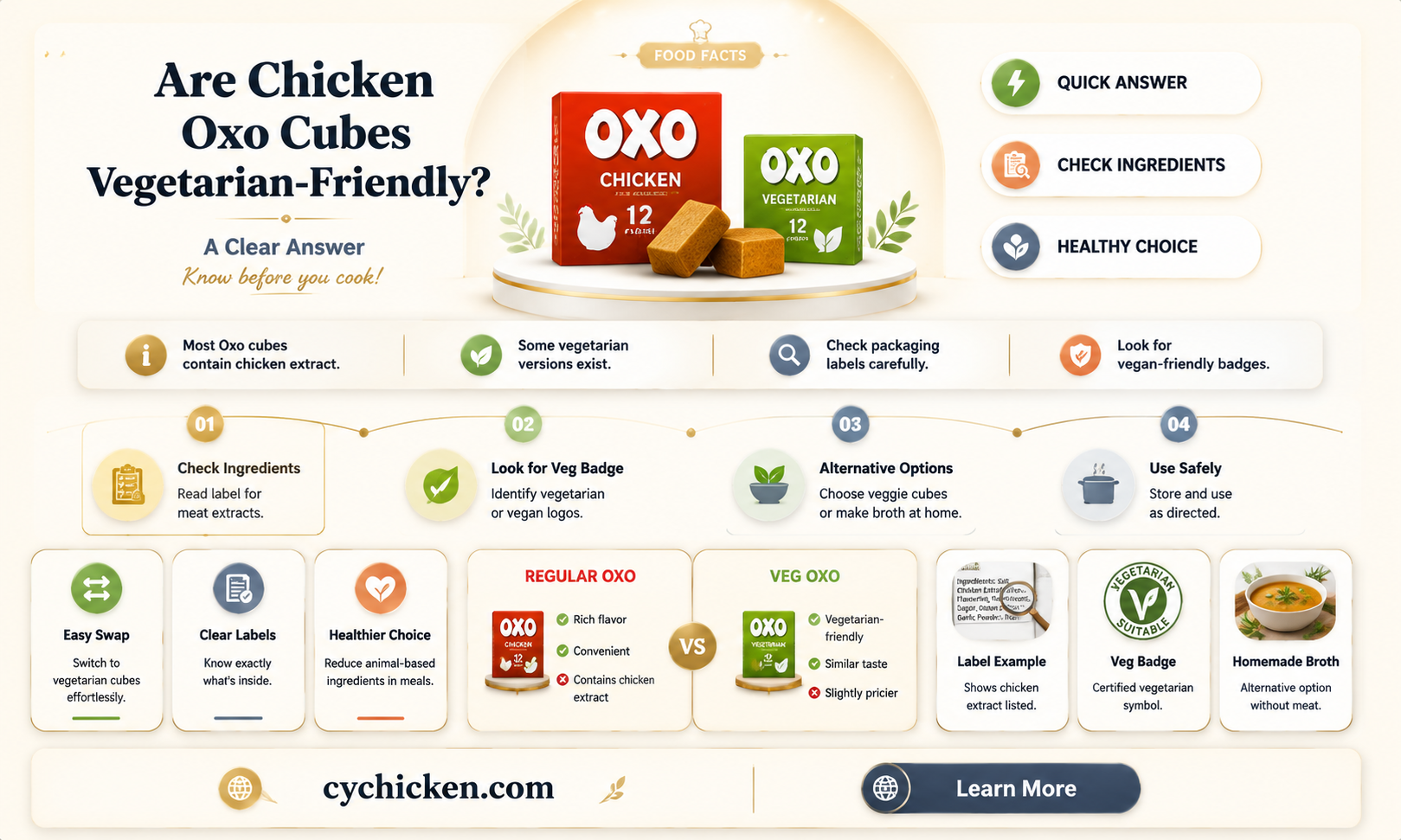 are chicken oxo cubes suitable for vegetarians